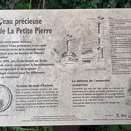 La Dependance De La Des Oiseaux - Pierre Bed & Breakfast 3*
