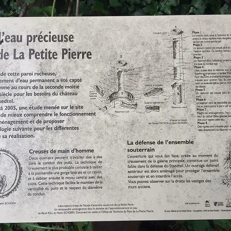 La Dependance De La Des Oiseaux - Pierre La Petite-Pierre